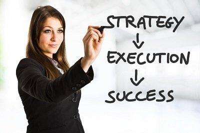 Strategy & Execution = Success